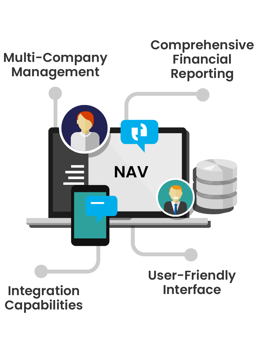 Dynamics NAV Features@2x Dynamics NAV Features