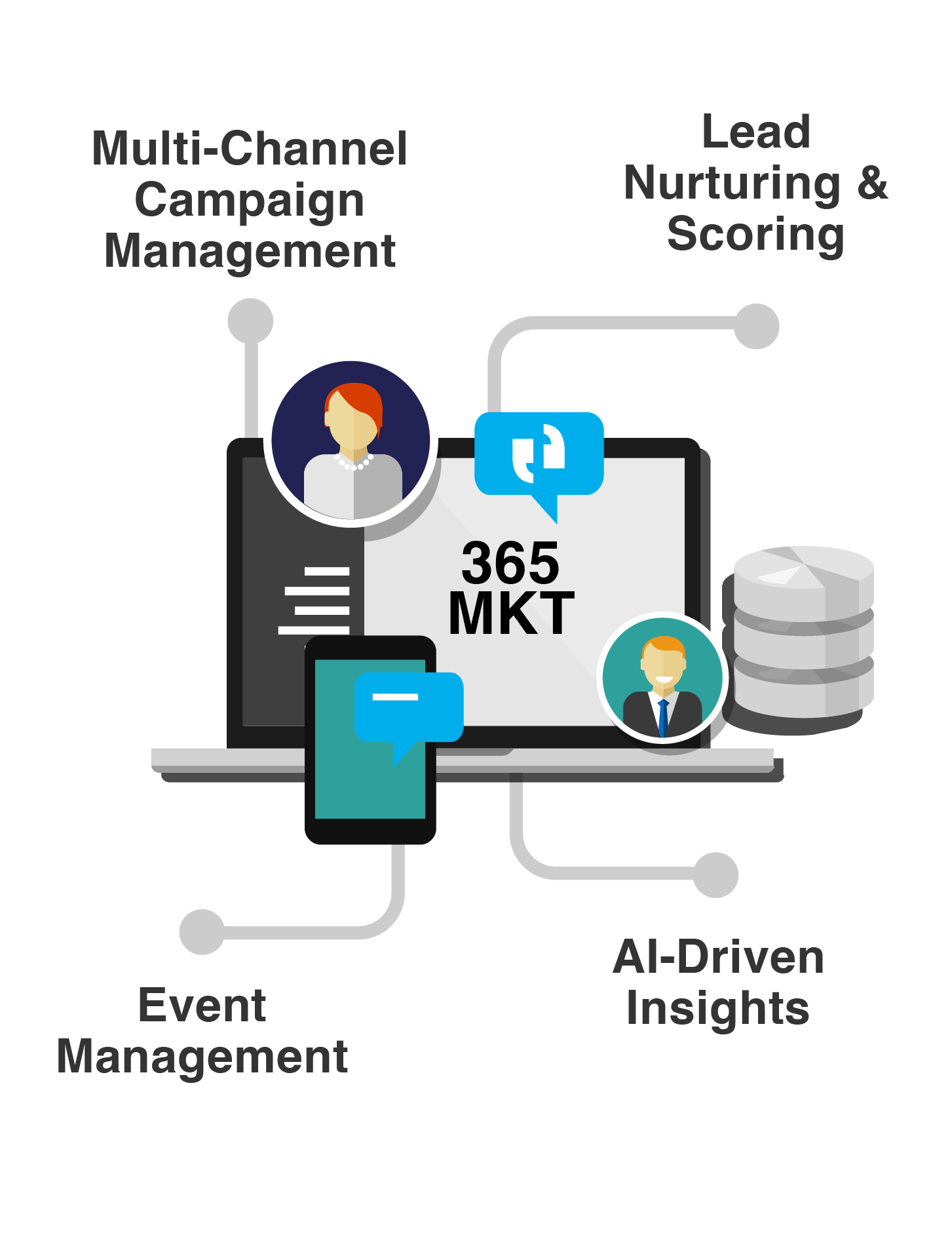 Solutions_CRM_365 Marketing Dynamics 365 Marketing (grid)