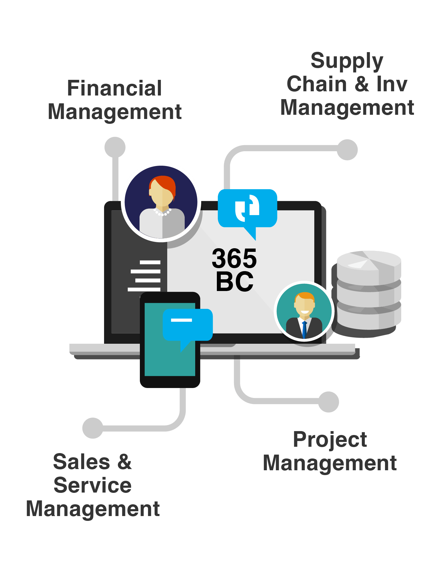 ERP Solutions (grid) ERP Solutions (grid)