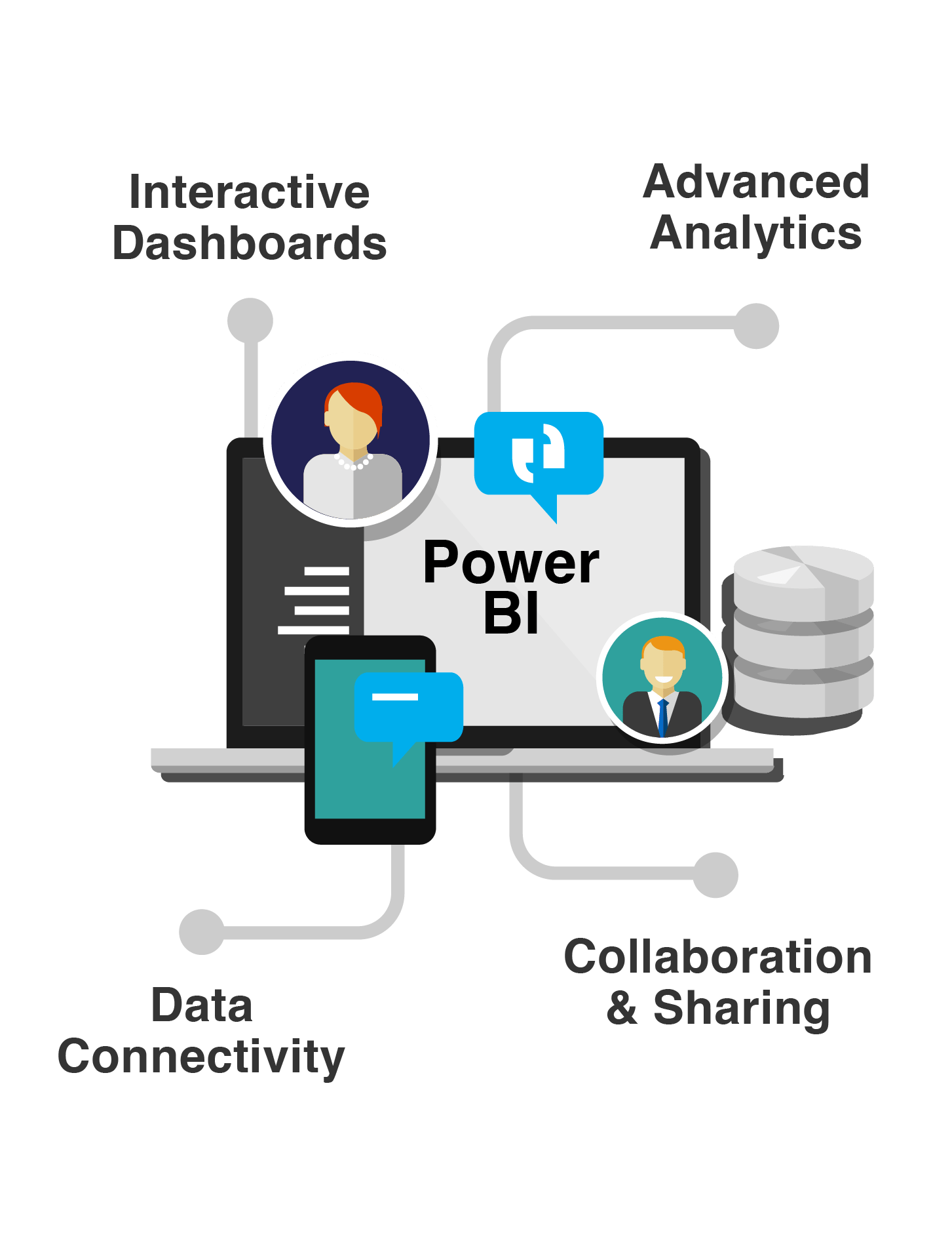 Solutions Power Platforms Power BI (grid) Solutions Power Platforms Power BI (grid)